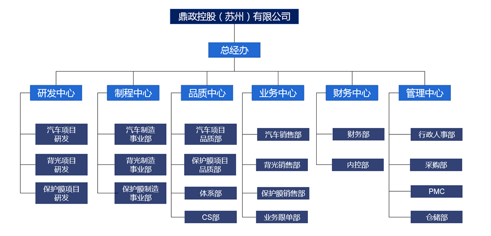 20230329/ad08a6d9fc8df79696c0f7a3453e06dc.png